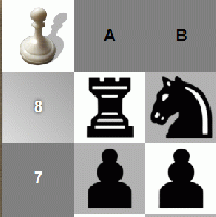 Шахматы: игра интеллектуальных гигантов