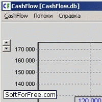 Скачать программа CashFlow бесплатно