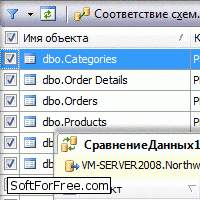 Скачать программа DbForge Data Compare for SQL Server бесплатно