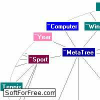 Скачать программа MetaTree Component (Delphi 5, 6, 7) бесплатно