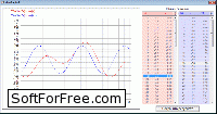 Скачать программа MiniGraph-SL бесплатно